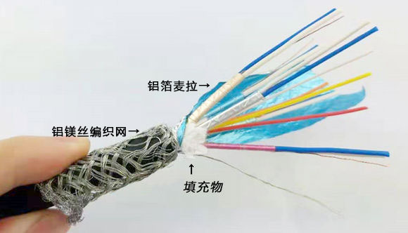 HDMI高清線結(jié)構(gòu)圖